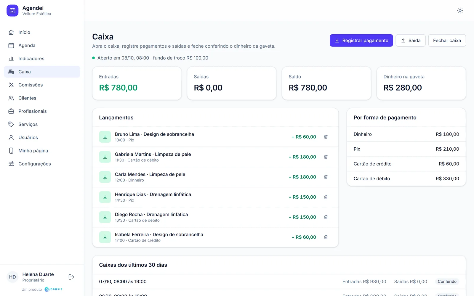 Caixa do dia com entradas, saldo, dinheiro na gaveta, os lançamentos de cada atendimento e os totais por forma de pagamento.